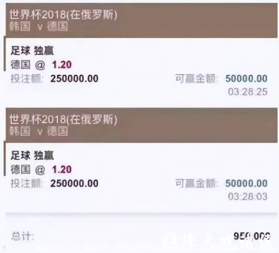 世界杯买球平台稳定性综合评测 世界杯买球平台稳定性综合评测